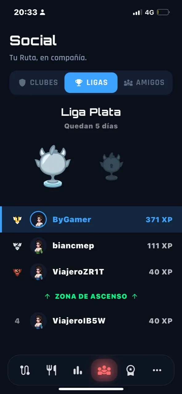 FitVerso — liga semanal con zona de ascenso