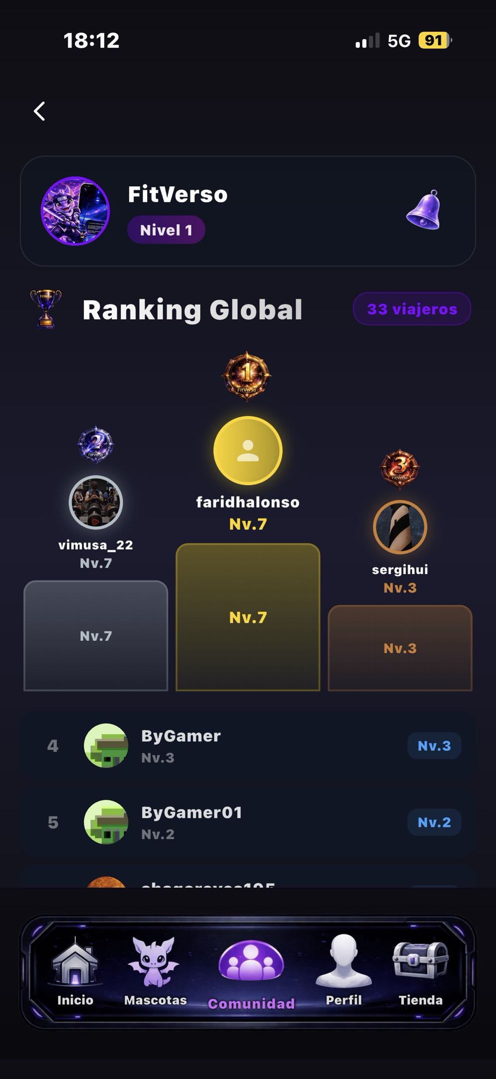 FitVerso — Leaderboard Global