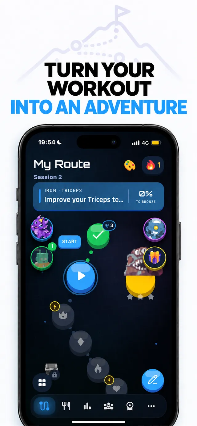 Your training Route
