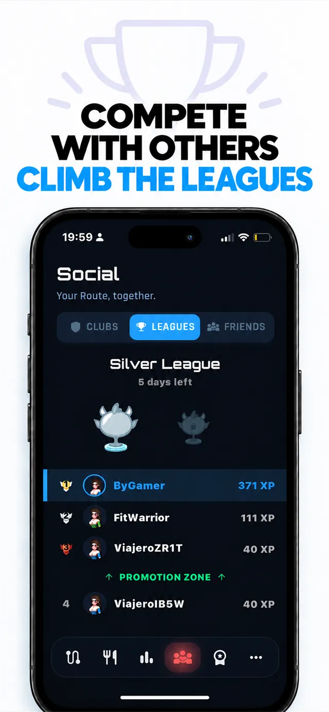 Weekly leagues, promotion zone