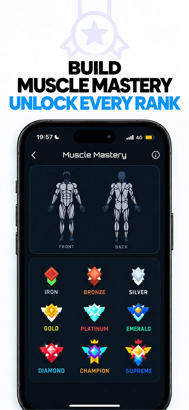 Mastery ranks