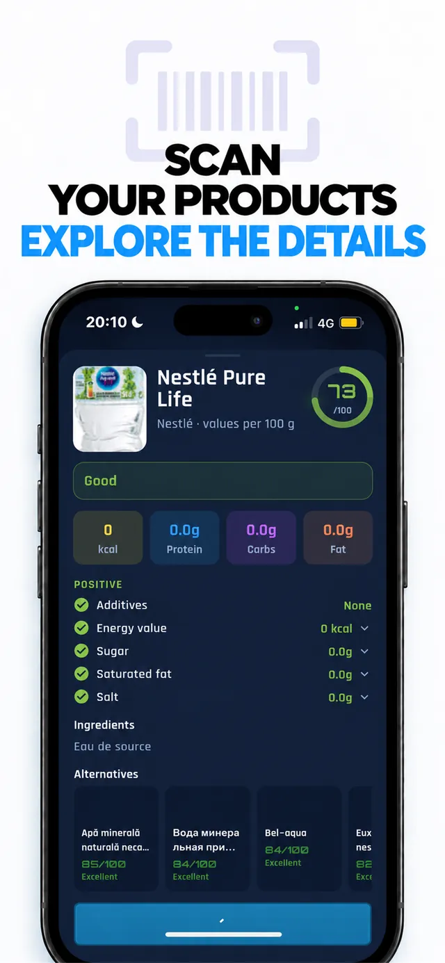 Nutrition scanner