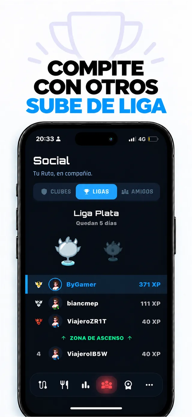 Ligas semanales, zona de ascenso