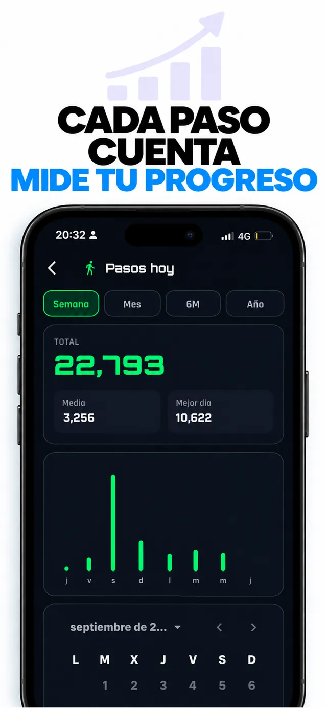 Tu progreso