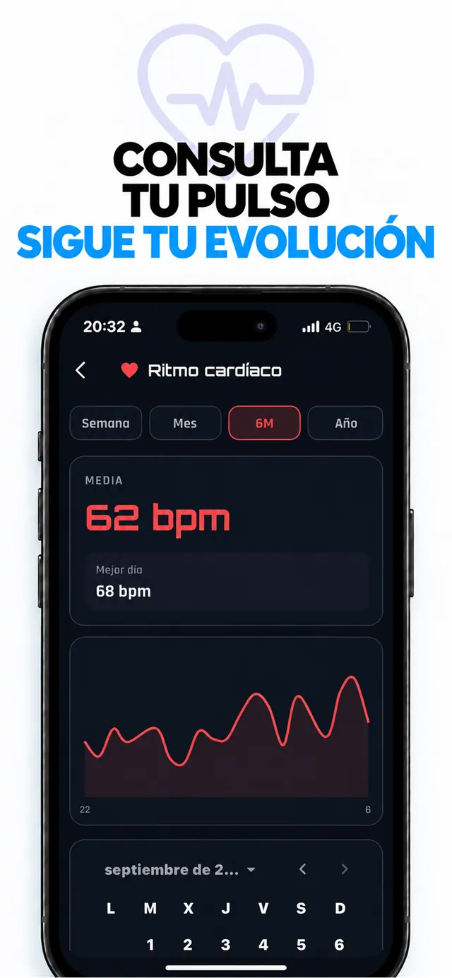 Ritmo cardíaco